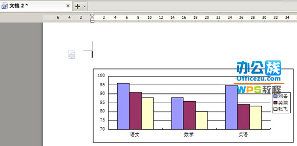 WPS文字中快速生成指定图表技巧