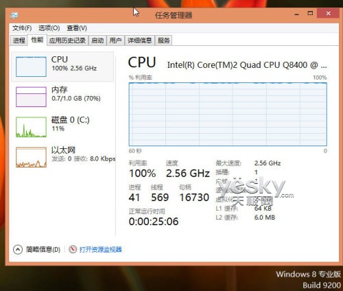 体验Windows 8操作系统全新任务管理器