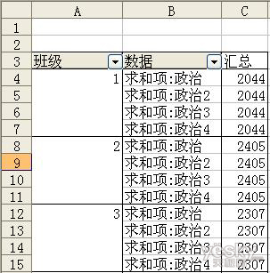 用EXCEL快速统计和分析成绩分布情况