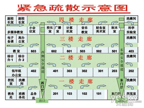 用WPS演示轻松制作紧急疏散示意图