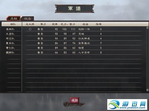 《三国志12》36W歼灭72W名将视频