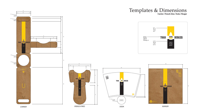 创意汉堡外卖包装：Togo Burger