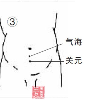 男人强壮阳气重点关注4大保健穴位