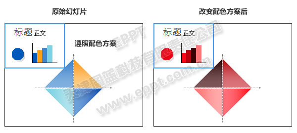 配色方案