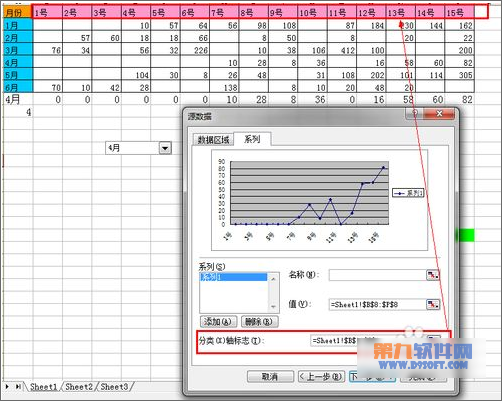 Excel教程 灵活运用INDEX函数制作动态图表