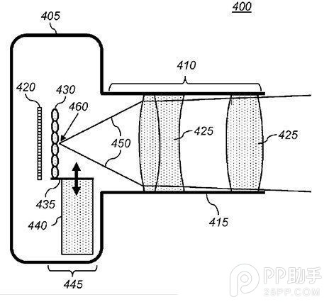 iPhone6拍照效果如何？iPhone6配置光场相机技术将超越单反？