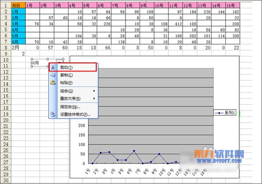 Excel教程 灵活运用INDEX函数制作动态图表