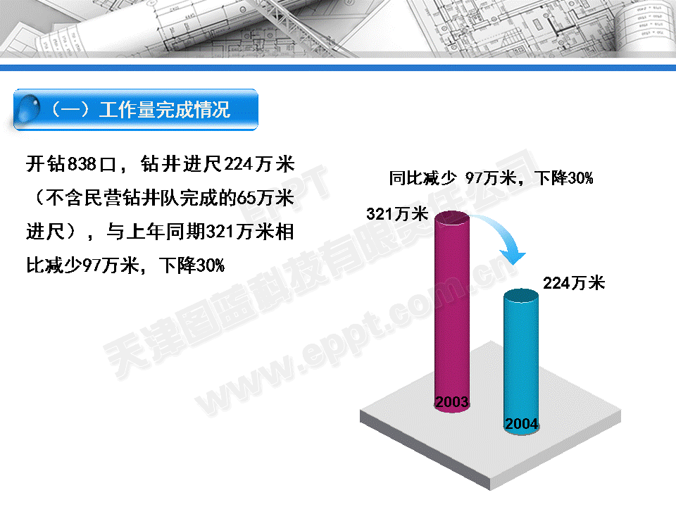 PPT中三维格式制作柱状图  图老师