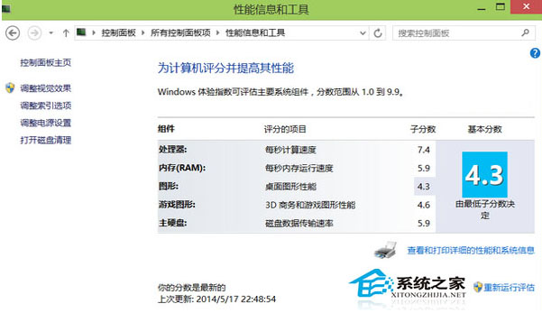 快速找回Win8/Win8.1中消失了的系统评分 图老师