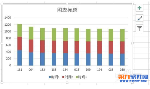 Excel2013 柱形图如何增加系列线