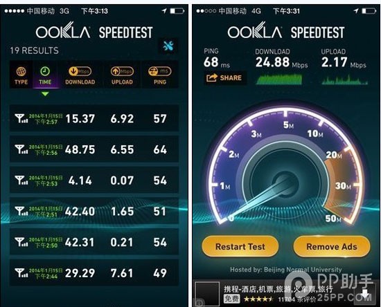 移动4G iPhone5c/s定制机网速评测 车内也能达到25Mbps