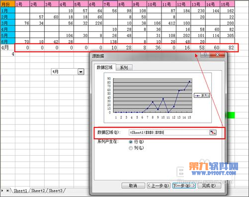 Excel教程 灵活运用INDEX函数制作动态图表