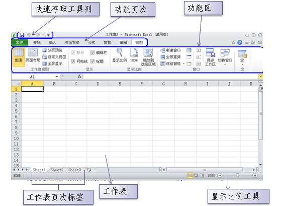 Excel2010工作界面图文使用说明 图老师