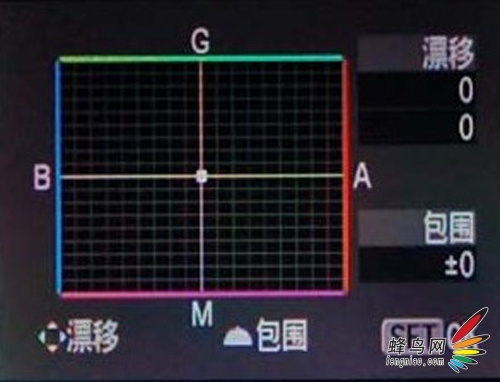 夜景摄影的光与色