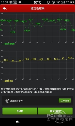 猎豹清理大师5.8正式版散热神器APP测试