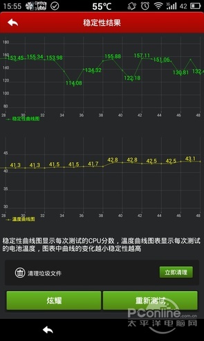 猎豹清理大师5.8正式版散热神器APP测试