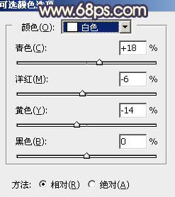 用PS调出唯美金黄色晚霞人物照片效果