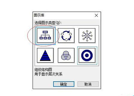 怎么用word做组织架构图