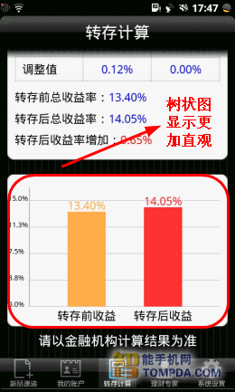 银行理财产品转存计算功能界面