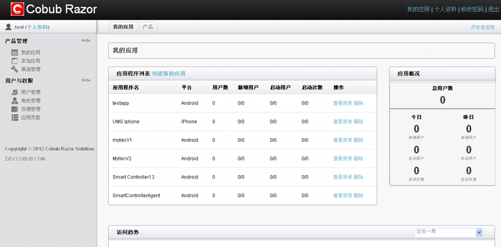 开源的移动应用统计分析工具：Cobub Razor 图老师教程