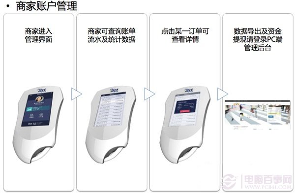 微信pos机怎么用？微信pos机使用教程