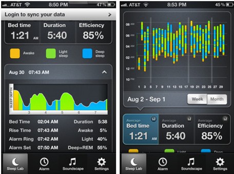 一个全新睡眠观察者Sleep Time应用 图老师