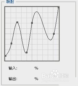 五彩水晶字体制作