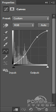 PS教程：Photoshop合成危险将至数字绘画