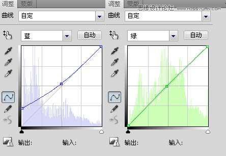 Photoshop给偏暗人像调亮和添加逆光效果,PS教程,图老师教程网