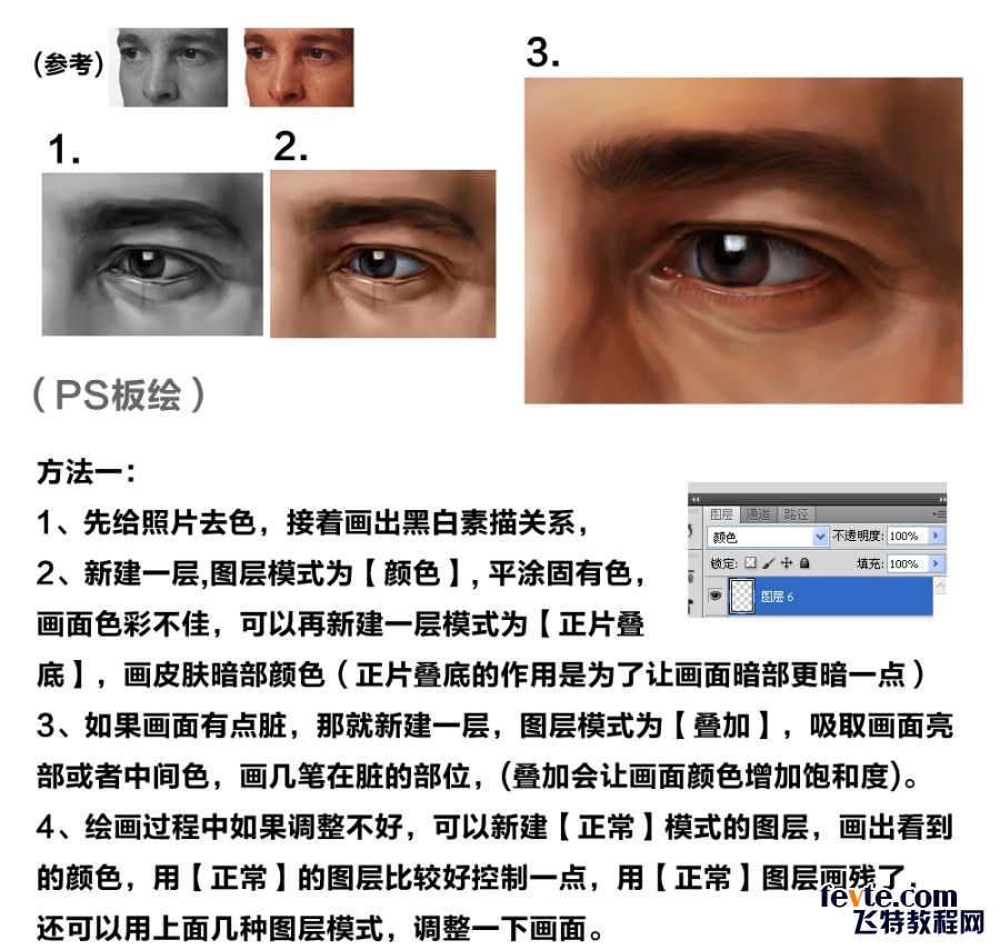 如何用PS结合数位板绘制图形   图老师