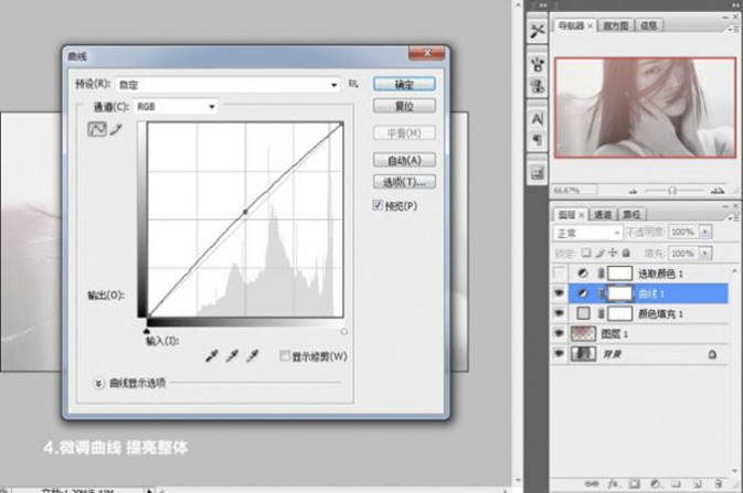 教你P出文艺漏光色PS技巧