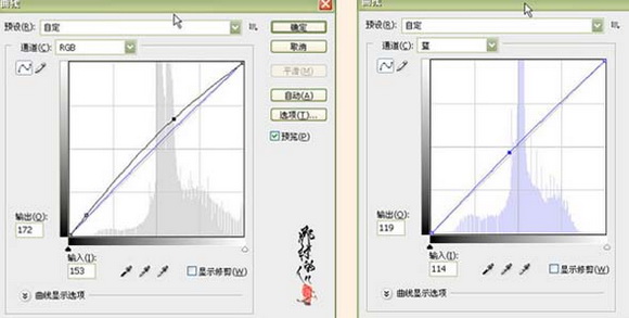 Photoshop调出可爱宝宝照片亮丽的色彩