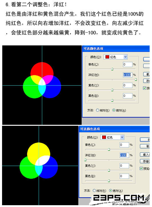 Photoshop可选颜色原理详解