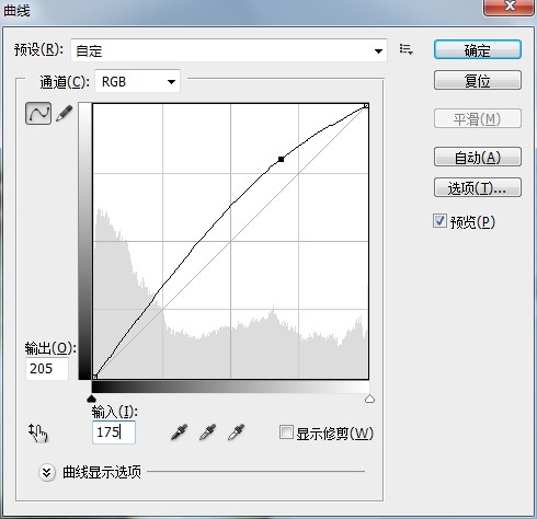 图像曲线调整原图素材