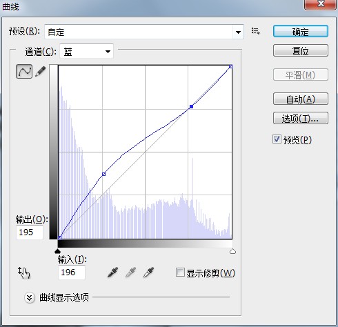 切换蓝色通道蒙版调整