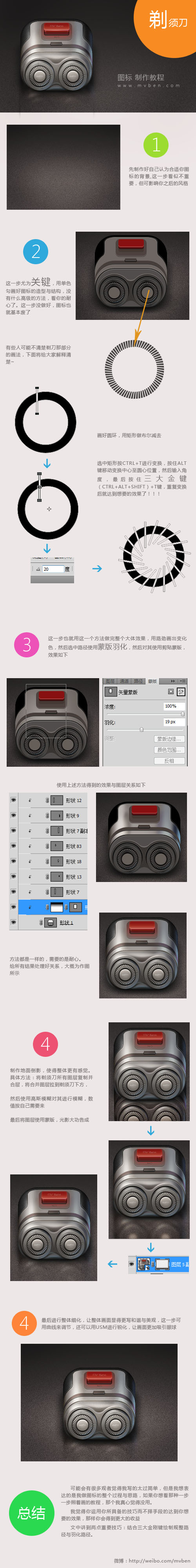 PS鼠绘剃须刀图标 图老师教程