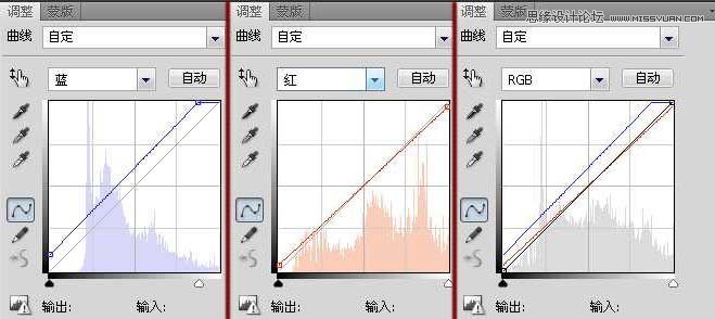 Photoshop给偏暗人像调亮和添加逆光效果,PS教程,图老师教程网