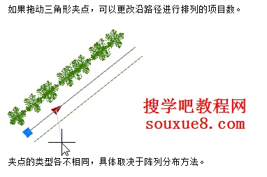 CAD教程：AutoCAD2013路径阵列图文详解