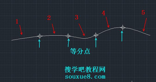 CAD教程：AutoCAD2013绘制定数等分点