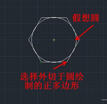 AutoCAD教程 AutoCAD绘制正多边形教程  图老师