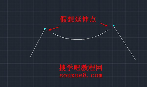 CAD教程：AutoCAD修剪对象功能详解