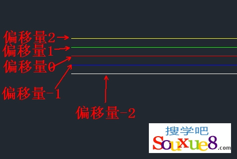 CAD教程：AutoCAD2013定义多线样式详解