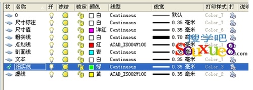 CAD教程：CAD2013样板文件建立与保存