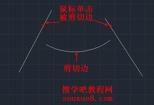 CAD教程：AutoCAD修剪对象功能详解