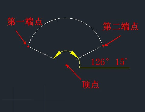 AutoCAD使用DIMANGULAR命令角度标注,PS教程,图老师教程网