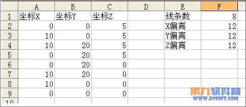 怎样运用AutoCAD连接excel进行数据绘图  图老师