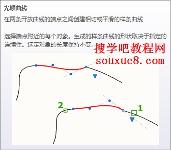 AutoCAD2013绘制光顺曲线 图老师