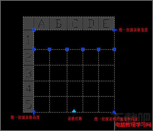 AutoCAD2008如何对表格进行编辑9