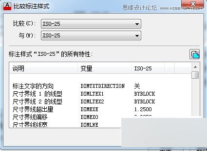 AutoCAD解析尺寸标注与样式管理技巧,PS教程,图老师教程网