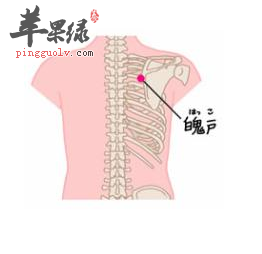 魄户穴穴位位置图_魄户穴的功效与作用_按摩手法